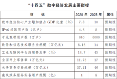 Ժ2025 
