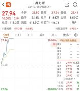 华为大动作！刚刚，40