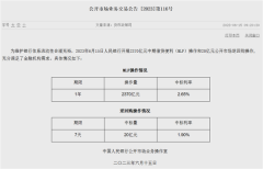 利好！央行重磅官宣：