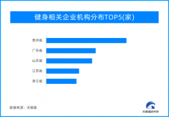 电影《热辣滚烫》票房