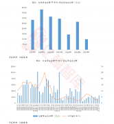 ���󻹵���