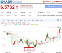 ����һ��ʴ�4������