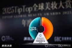 ֱ֪�����ƶ�̬ | ֱ