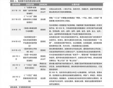中央深改委会议要求加